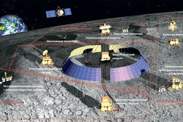 Специалисты Роскосмоса определили площадку базы на Луне