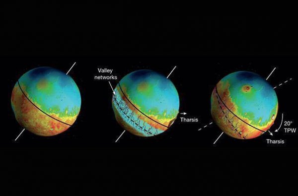 Ученые: Вулканы изменили ось Марса 3,5 миллиарда лет назад