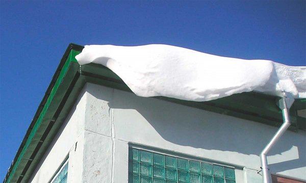 В Кемеровской области снег с крыши накрыл детей и воспитательницу