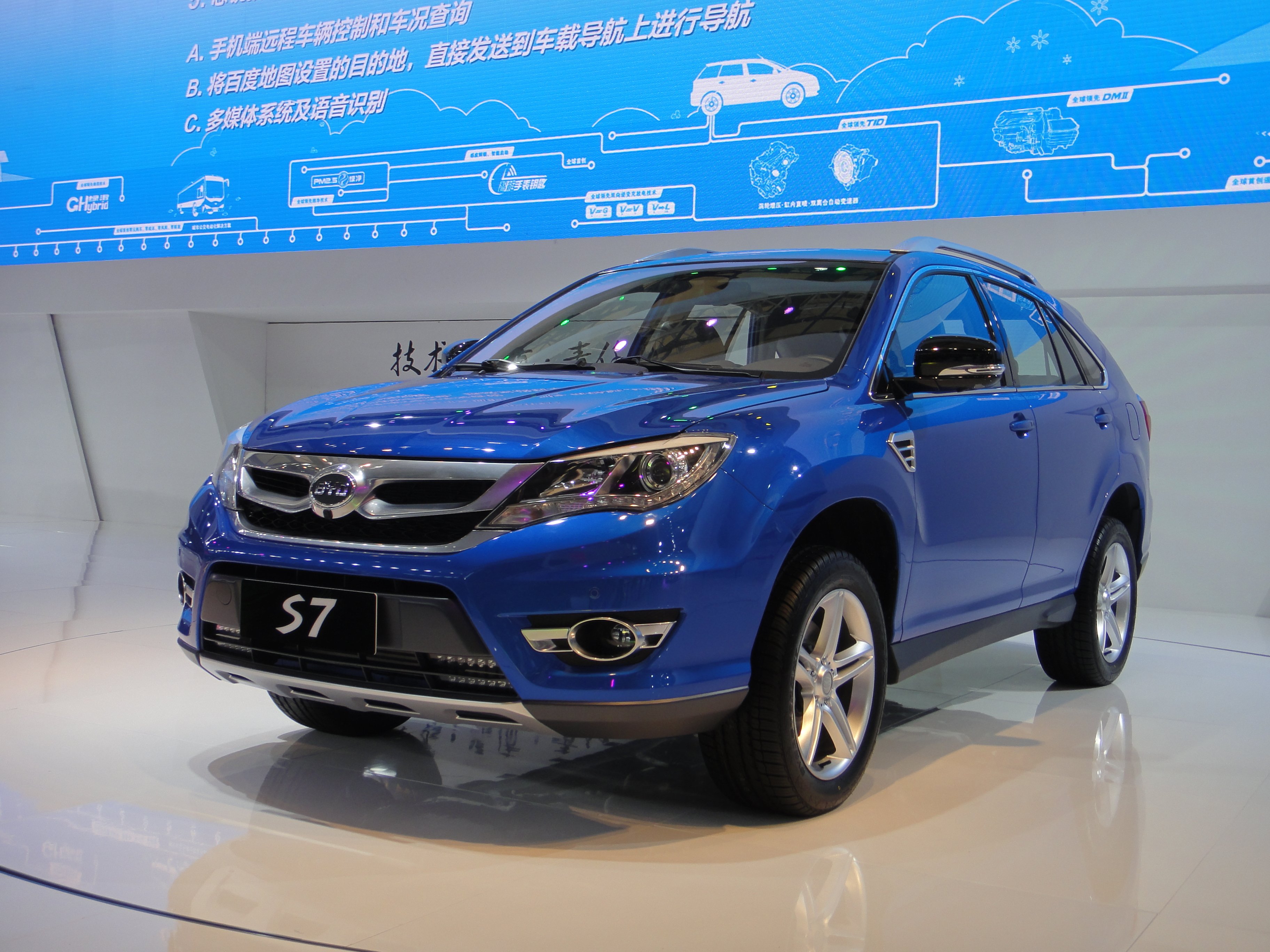 Китайский кроссовер JAC s7