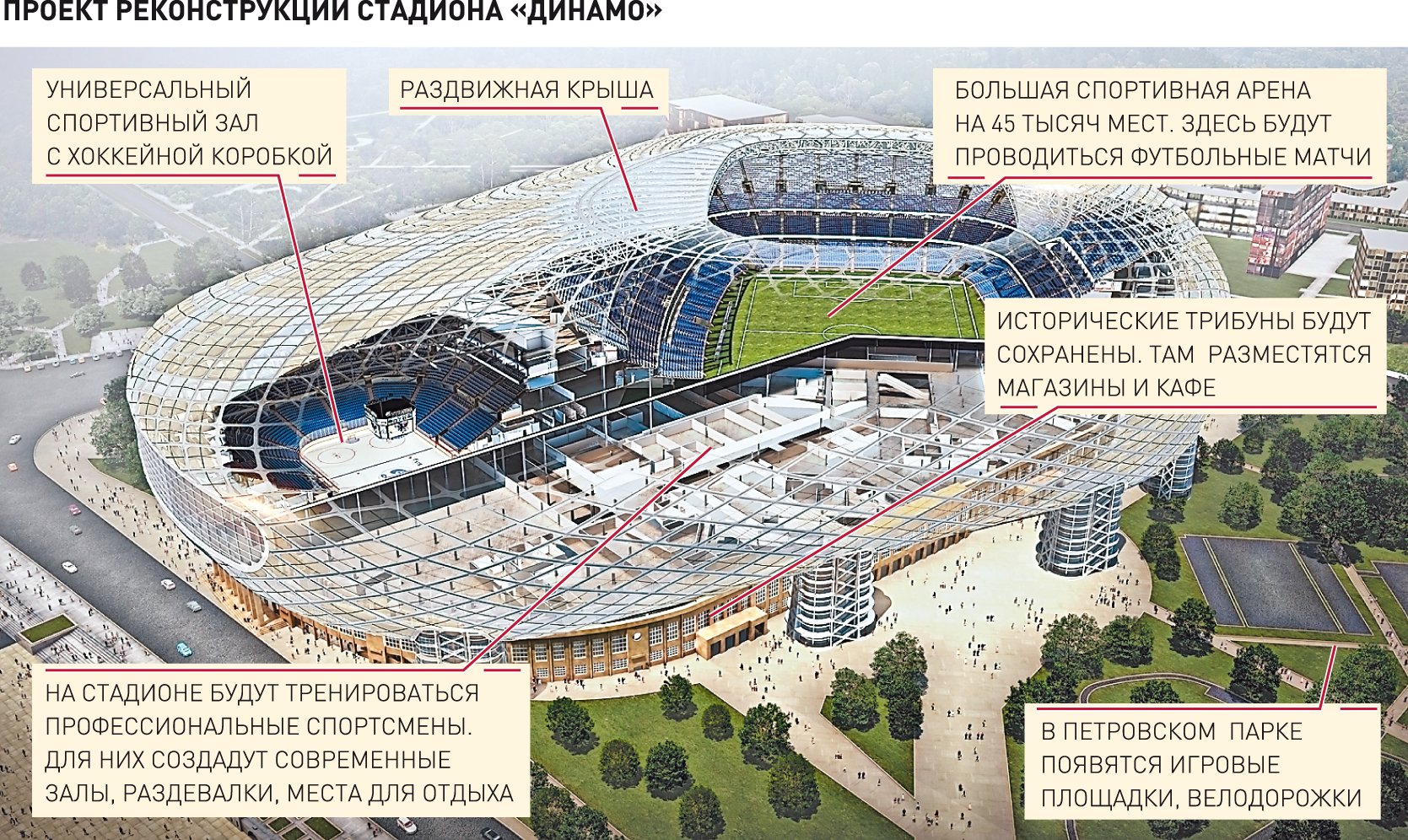 Стадион динамо москва схема трибун