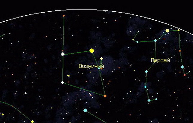 Возничий созвездие схема с названиями звезд