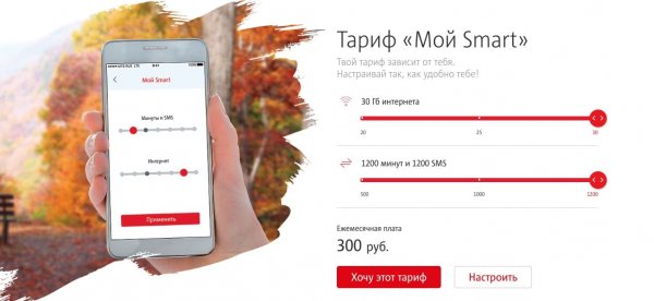 МТС создал тариф за 300 руб/мес с интернетом на скорости в 1 Гбит/с